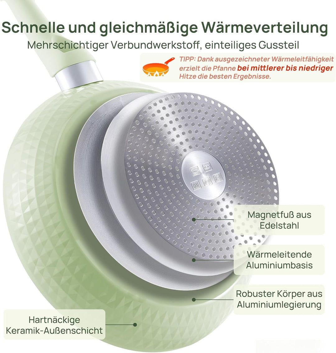 KOKHUB Antihaft Keramik Bratpfanne 28 cm mit Deckel, PFAS & PTFE & PFOA Frei Pfannen, Gesund und Ung