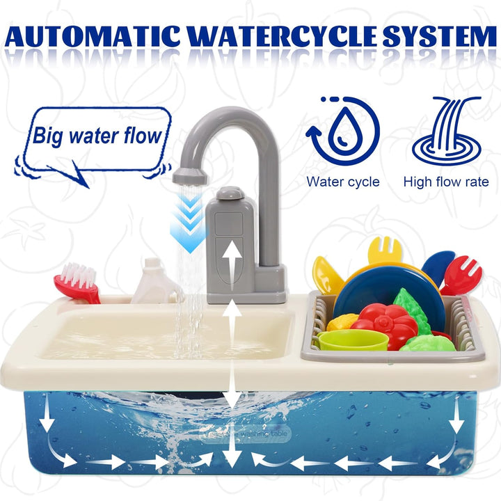 Spielspüle Kinder,Küchenspüle Spielzeug Set mit Wasserkreislauf, Elektrischem Wasserhahn,Rollenspiel