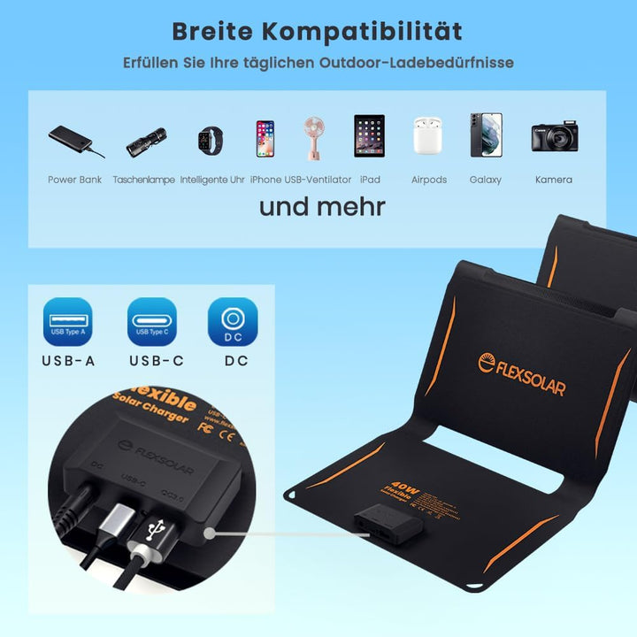 40W Faltbar Solar Ladegerät, ETFE Monokristallines Solarpanel 3-Port USB PD18W QC3.0 Type-C Tragbare