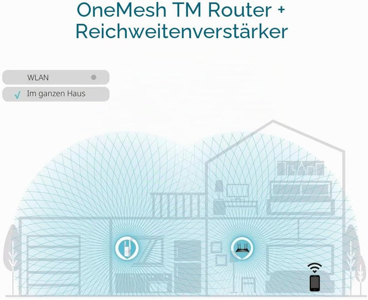 TP-Link Repeater RE605X - AX1800 Wi-Fi 6 Range Extender, Black