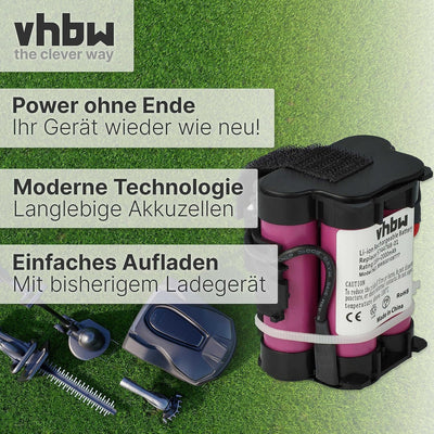 vhbw Akku kompatibel mit Gardena R38Li, R40Li, R45Li, R50Li, R70Li, R75Li, R80Li, 124562 Mähroboter