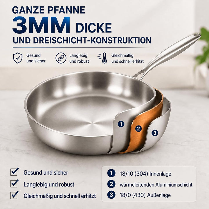 Edelstahlpfanne 28 cm, Unbeschichtete Bratpfanne für Induktion, Durchgehend 3-lagig (3 mm), Backofen