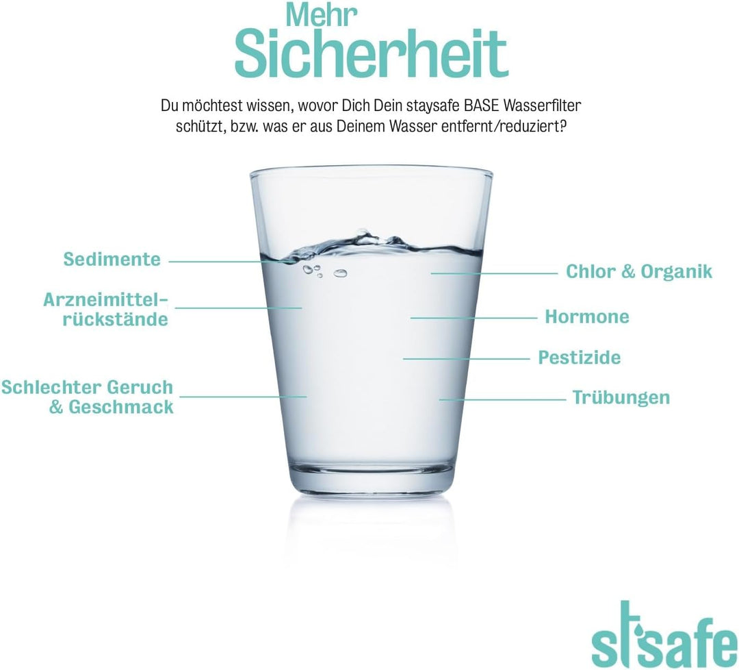 staysafe BASE Wasserfiltersystem inkl gratis Montagezubehör | Schnell installierter Untertisch-Wasse