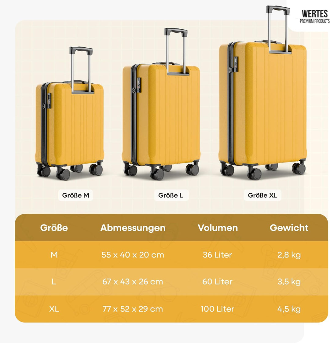 Koffer Set 3 teilig - TSA Schloss Kofferset platzsparend mit Doppelrollen, Reisekoffer, Koffer & Tro