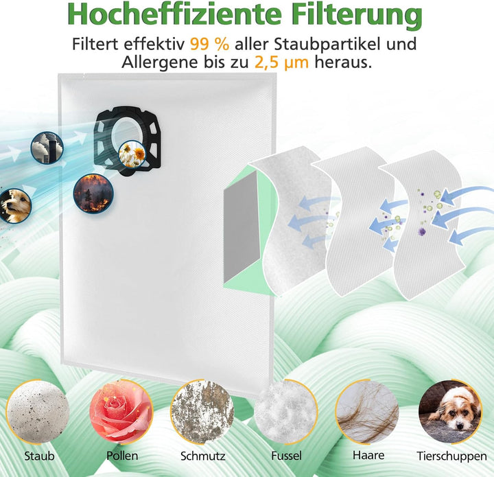 12 Stück KFI 487 Staubsaugerbeutel für Kärcher WD4,WD5,WD6,WD5P,WD6P, MV4, MV5, MV6,für Kärcher 2.86