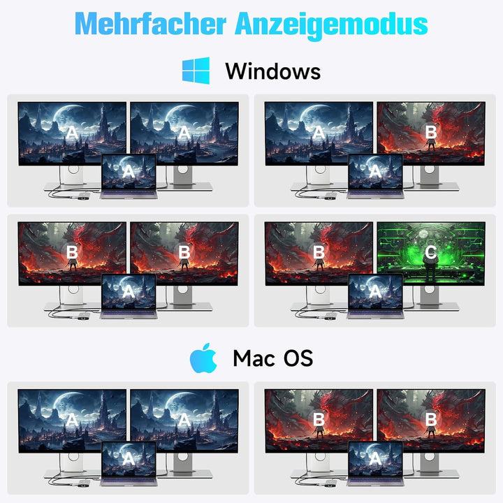 RSHTECH 11 in 1 MacBook Laptop Dockingstation mit 2 HDMI (8K und 4K), USB 3.2 und 3.0, 100W PD, SD/T