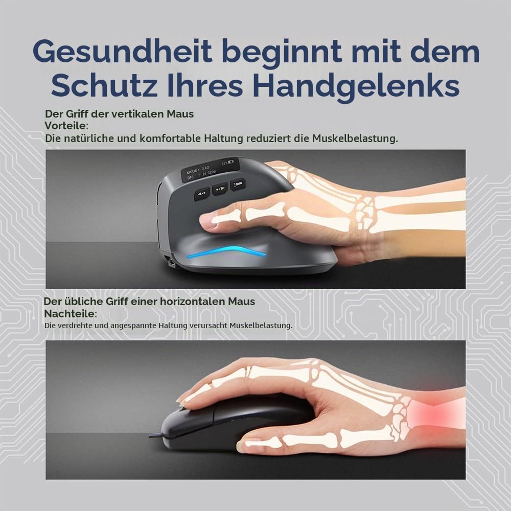 zelotes Bluetooth Kabellose Maus mit Display,Wiederaufladbar,BT 5.0/3.0 + 2.4G,3200DPI,7 Tasten,USB