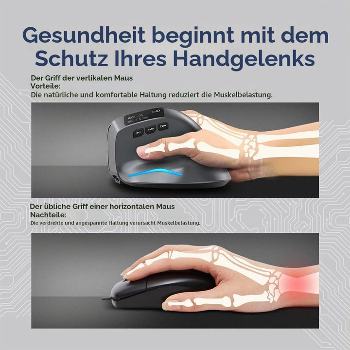 zelotes Bluetooth Kabellose Maus mit Display,Wiederaufladbar,BT 5.0/3.0 + 2.4G,3200DPI,7 Tasten,USB