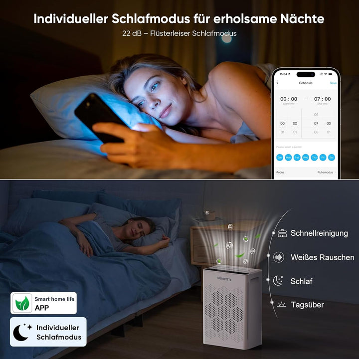 Luftreiniger Allergiker für Wohnung, HEPA H14 Filter mit waschbarem Vorfilter gegen Zigarettenrauch,