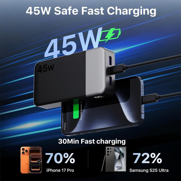 NOBIS 45W Power Bank Powerbank 20000mAh Schnellladung, 2×USB‑C (in/Out) & 2×USB‑A, Digitalanzeige &