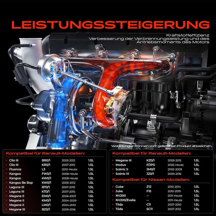Frankberg Turbolader 1.5 dCi Kompatibel mit Clio III Kangoo Laguna III Megane II BM0/1 CM0/1 EM0/1 K