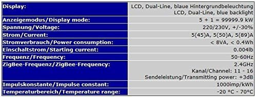 Digitaler Stromzähler Einphasen-Energiezähler DIN-Hutschiene *individuelle Anzeigemöglichkeiten* eQ3