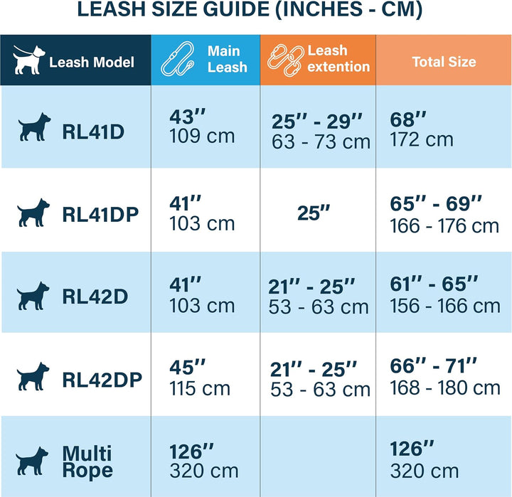 Hundeleine für 2 Hunde mit Bungee Verlängerung für Grosse und Mittelgrosse Hunde mit Ruckdämpfer | R