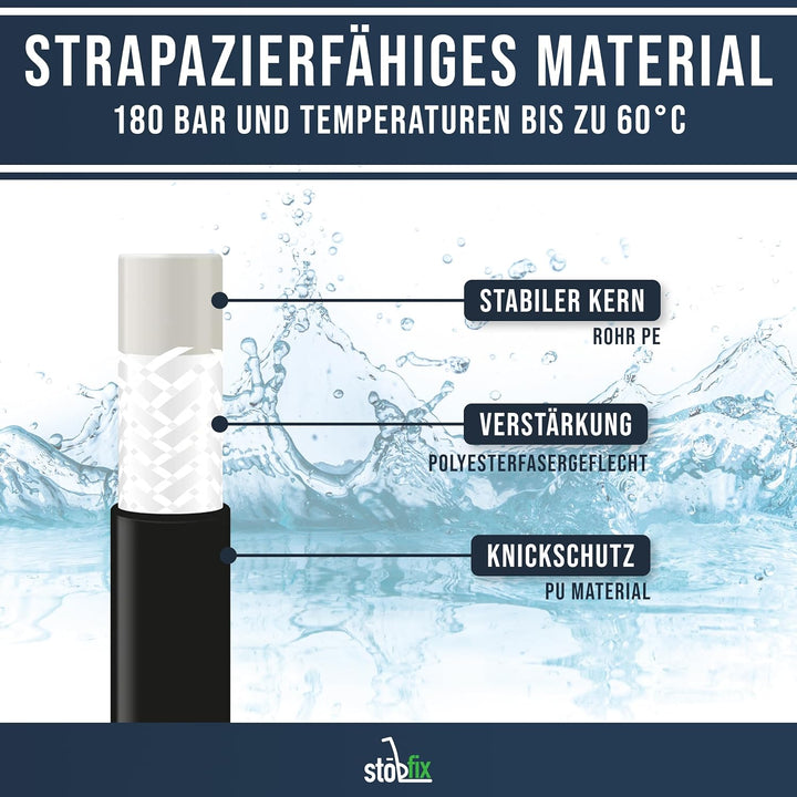 stōbfix 15m Rohrreinigungsschlauch für Kärcher Rohrreinigungsset passend für K2, K3, K4, K5, K6, K7