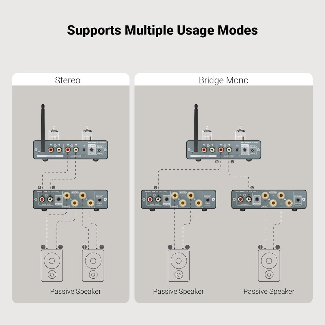 AIYIMA A07 MAX 2-Kanal-HiFi-Verstärker 300 W x 2 TPA3255 Mini-Endstufe der Klasse D, brückbarer Mono