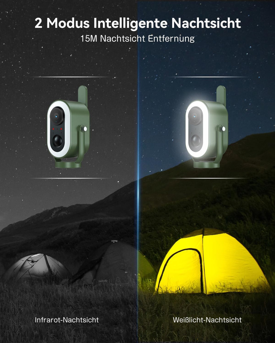 Xega 4G LTE Überwachungskamera Magnetische mit SIM Karte 2K HD kabellose Ohne WLAN Kamera Tragbare A