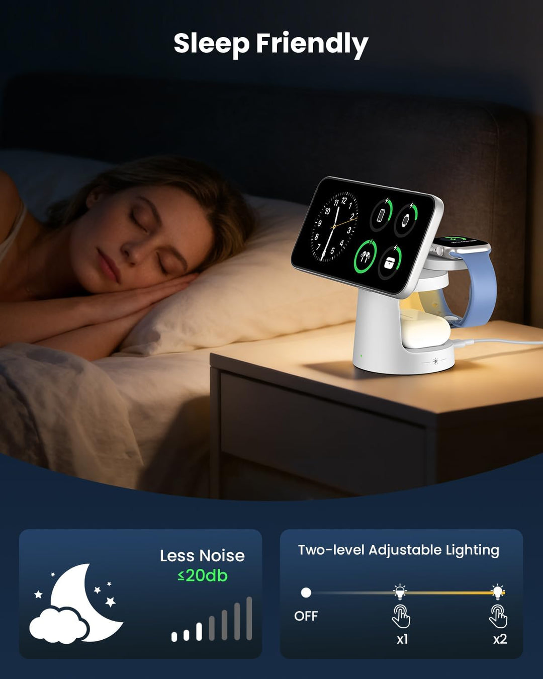 GEEKERA Qi2 25W 3-in-1 Ladestation mit Nachtlicht, Faltbares MagSafe-kompatibles Schnellladegerät fü