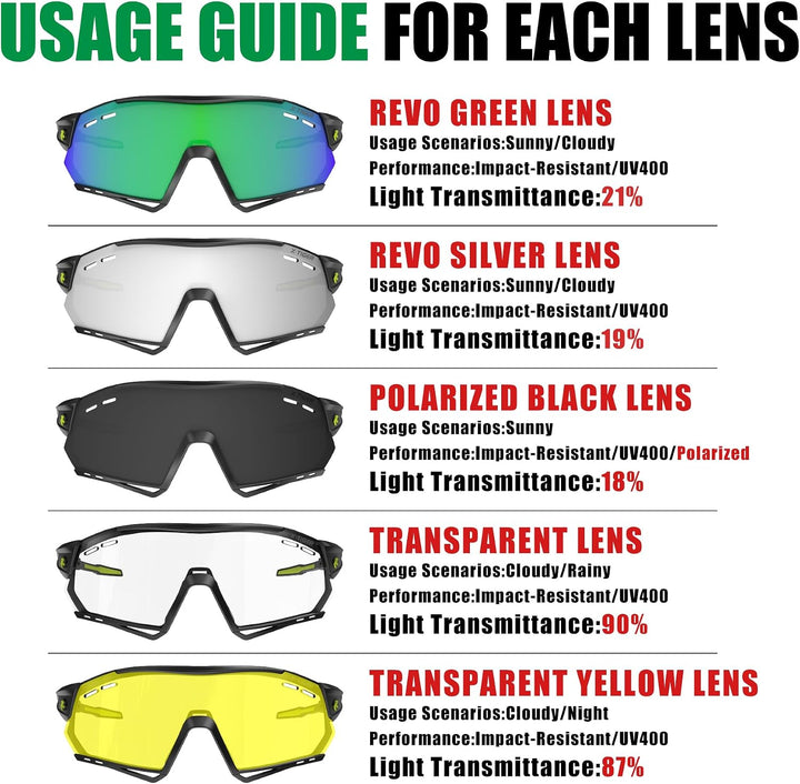 X-TIGER Fahrradbrille, UV400 mit 5 Wechselgläser,Herren Damen Sportbrille, Starker TR90 Frame,Outdoo