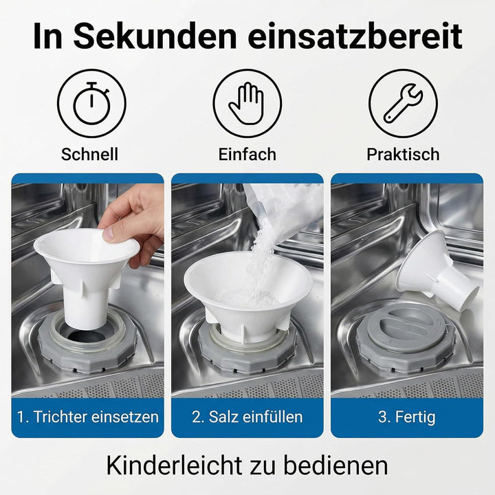 2er Set Geschirrspüler Salztrichter passend für Bosch Siemens Neff Constructa 00645000 – Einfüllhilf