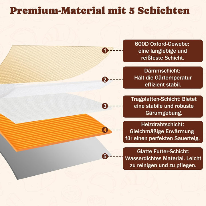 Brot Gärbox Sauerteig, Dreiseitenheizung Gärbox mit Heizung (Temperaturregelungsintervall 1 °C) für