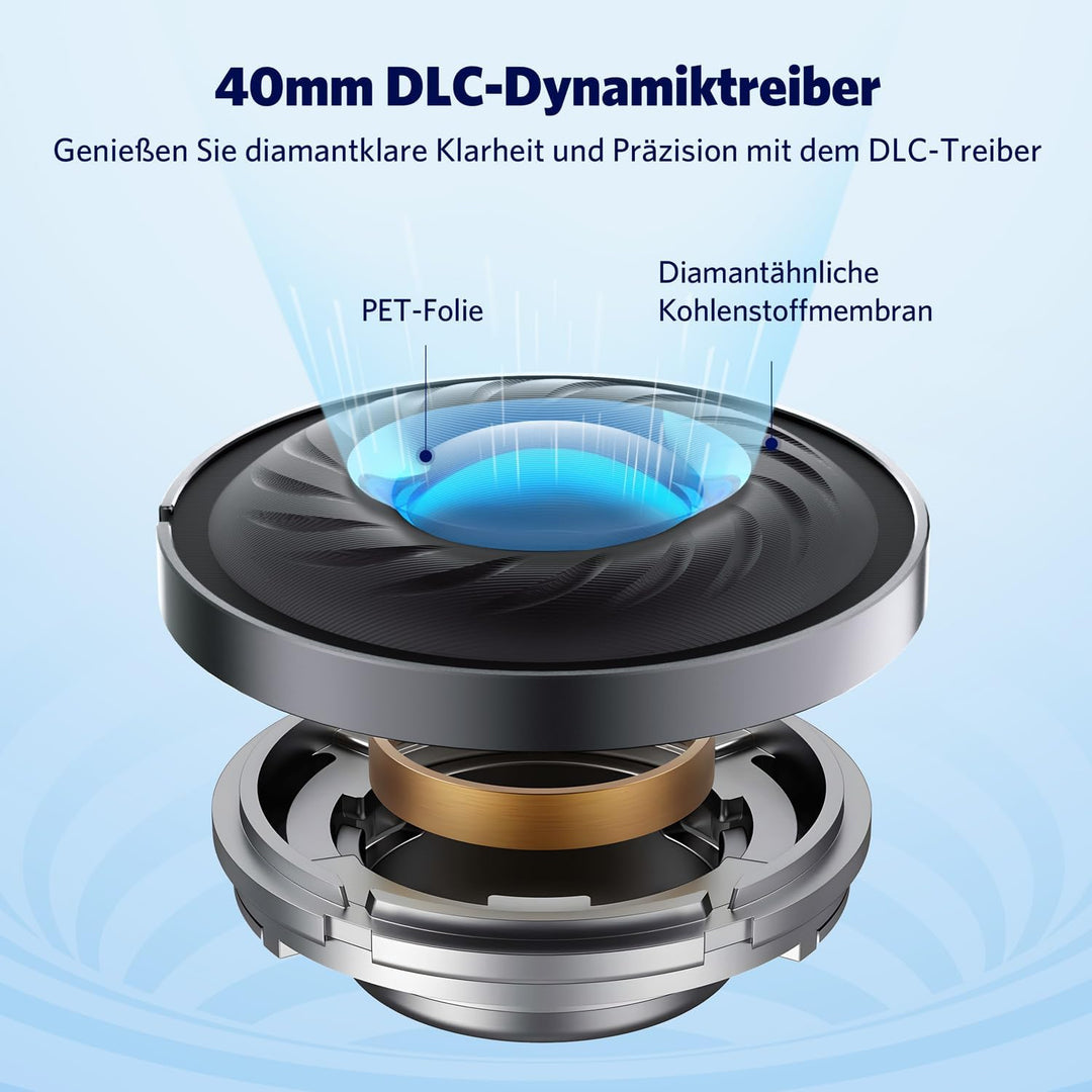 EarFun Wave Pro Over Ear Kopfhörer Kabellos Bluetooth, Hybrid Aktive Noise Cancelling, Hi-Res Audio,