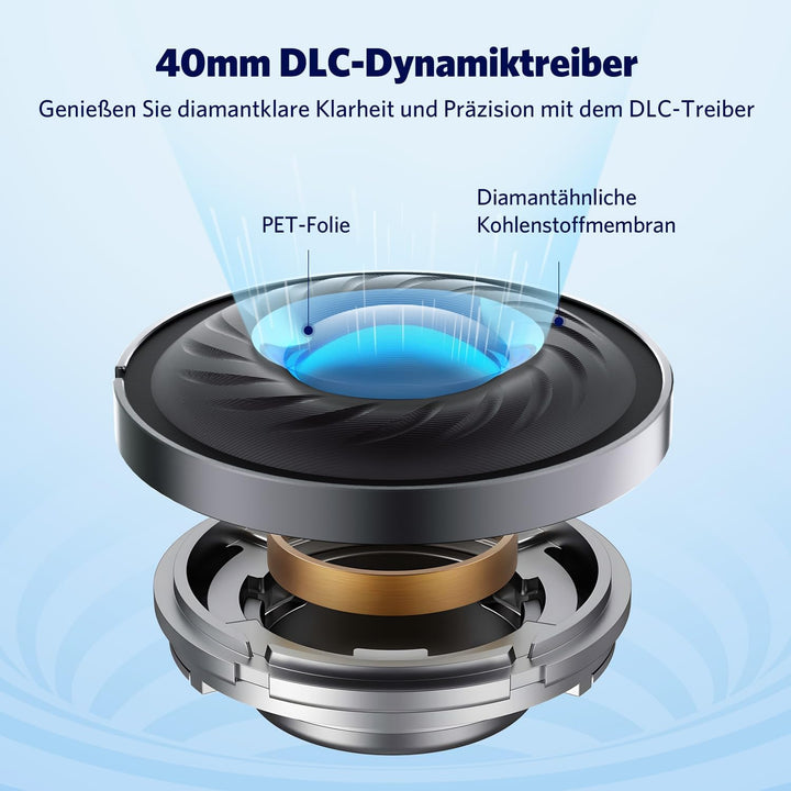 EarFun Wave Pro Over Ear Kopfhörer Kabellos Bluetooth, Hybrid Aktive Noise Cancelling, Hi-Res Audio,