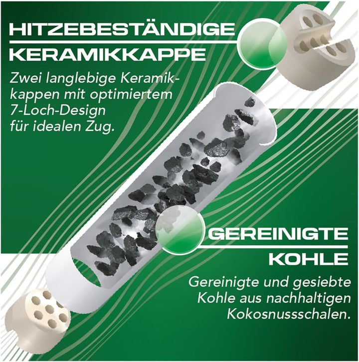 PURIZE® XTRA Slim Size Aktivkohlefilter SET (250er Spezial Set) (blau), Blau