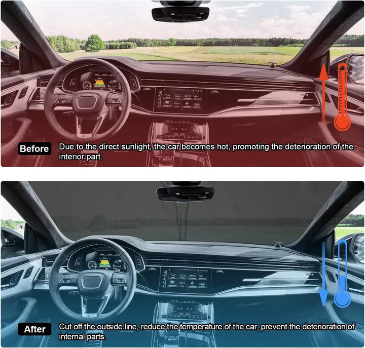 BIXUAN Sonnenschutz kompatibel mit Audi Q8 S RS 2019 2020 2021 2022 2023 Windschutzscheibe für das A