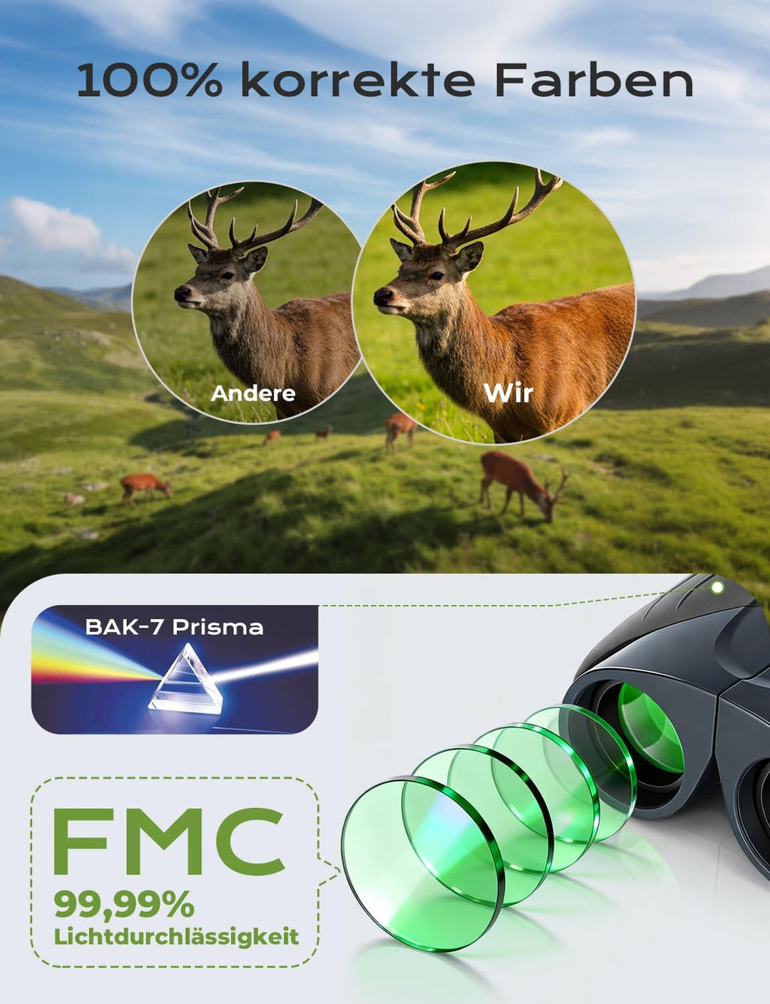 LIORQUE 10×25 Fernglas für Kinder & Erwachsene | Binoculars Kompakt, Faltbar & Leicht | Geeignet für