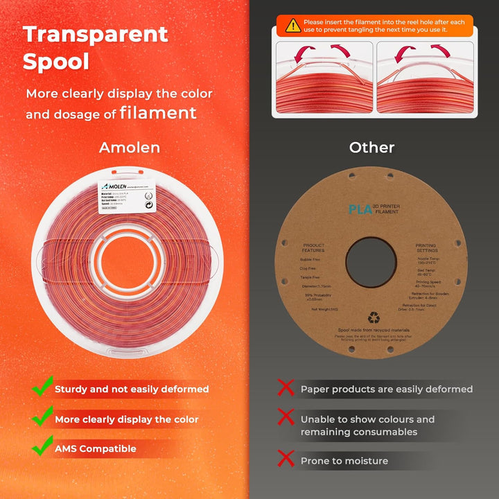 AMOLEN PLA 3D-Drucker-Filament, Silk PLA-Filament, 1,75 mm, Silk Shiny Filament Rot Gold, 1 kg A-gra