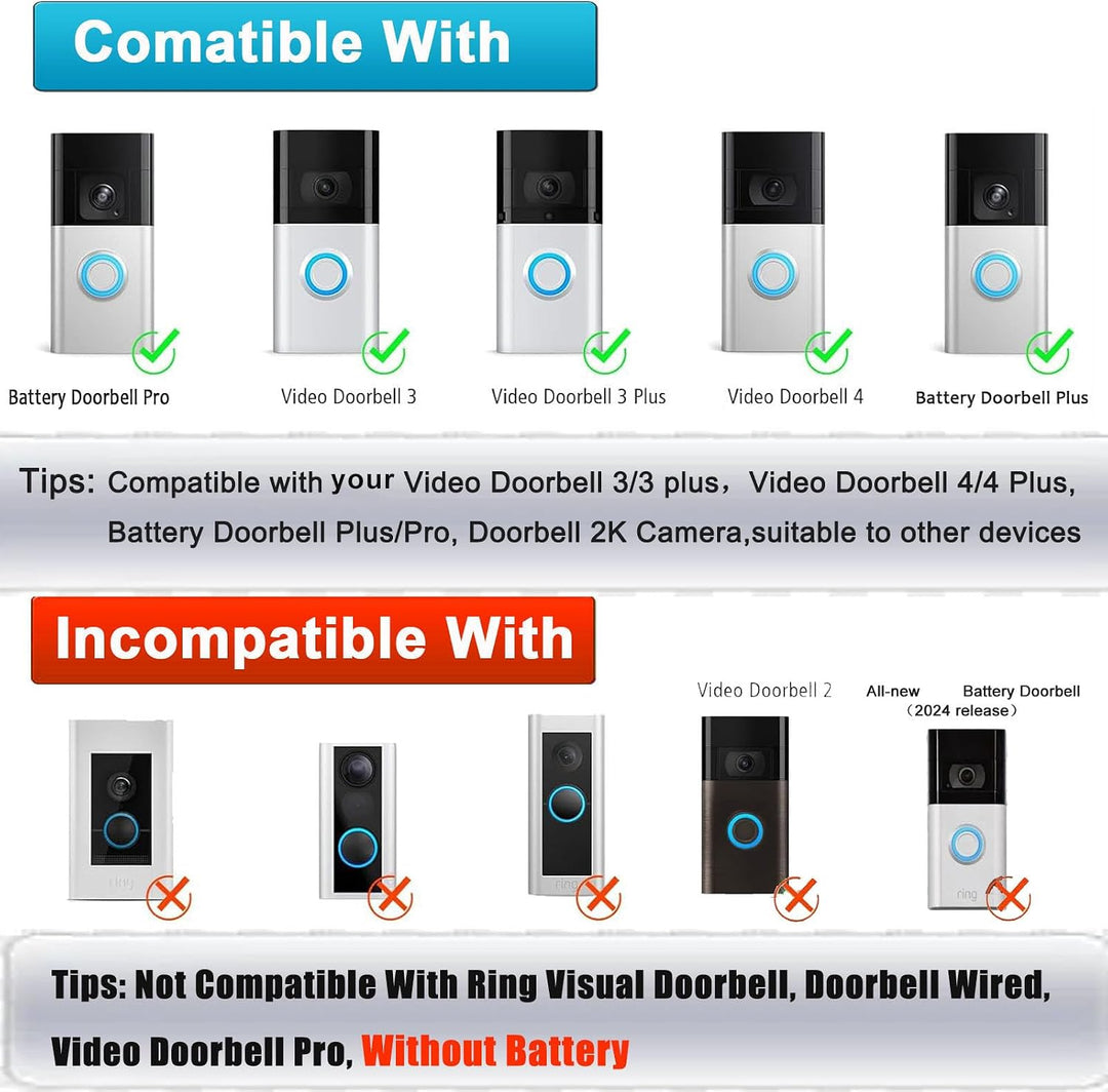 6W Solarpanel zum Aufladen der Türklingelbatterie, IP66 wasserdicht, kompatibel mit Ring video doorb