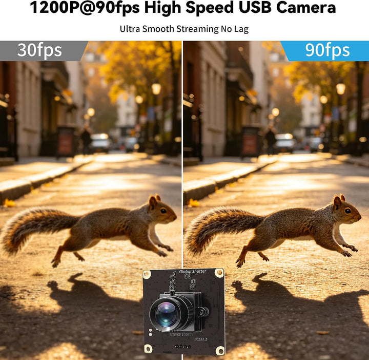 ELP 90fps Global Shutter USB-Kameramodul, 1200P Hochgeschwindigkeitskamera, Weitwinkelobjektiv ohne
