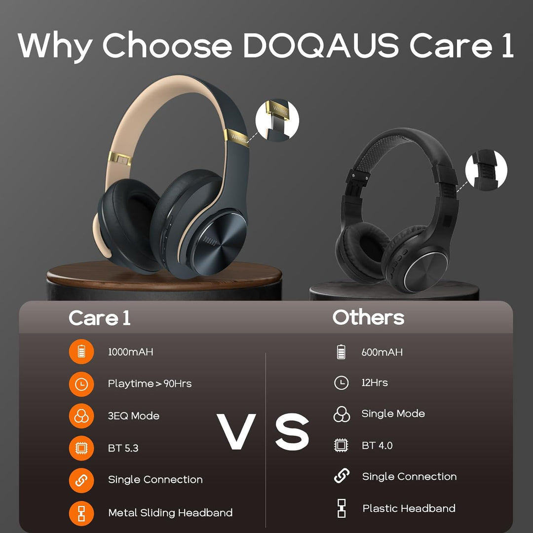 DOQAUS Bluetooth Kopfhörer Over Ear, [Bis zu 52 Std] Kabellose Kopfhörer mit 3 EQ-Modi, HiFi Stereo