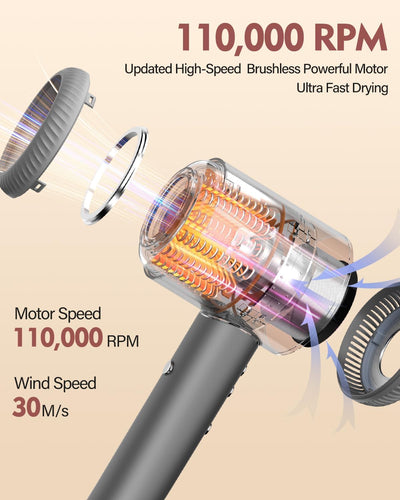 Ionen Haartrockner Föhn mit Magnetischen Diffusor,DEWILY Fön mit 110,000RPM bürstenlosem Motor, Troc