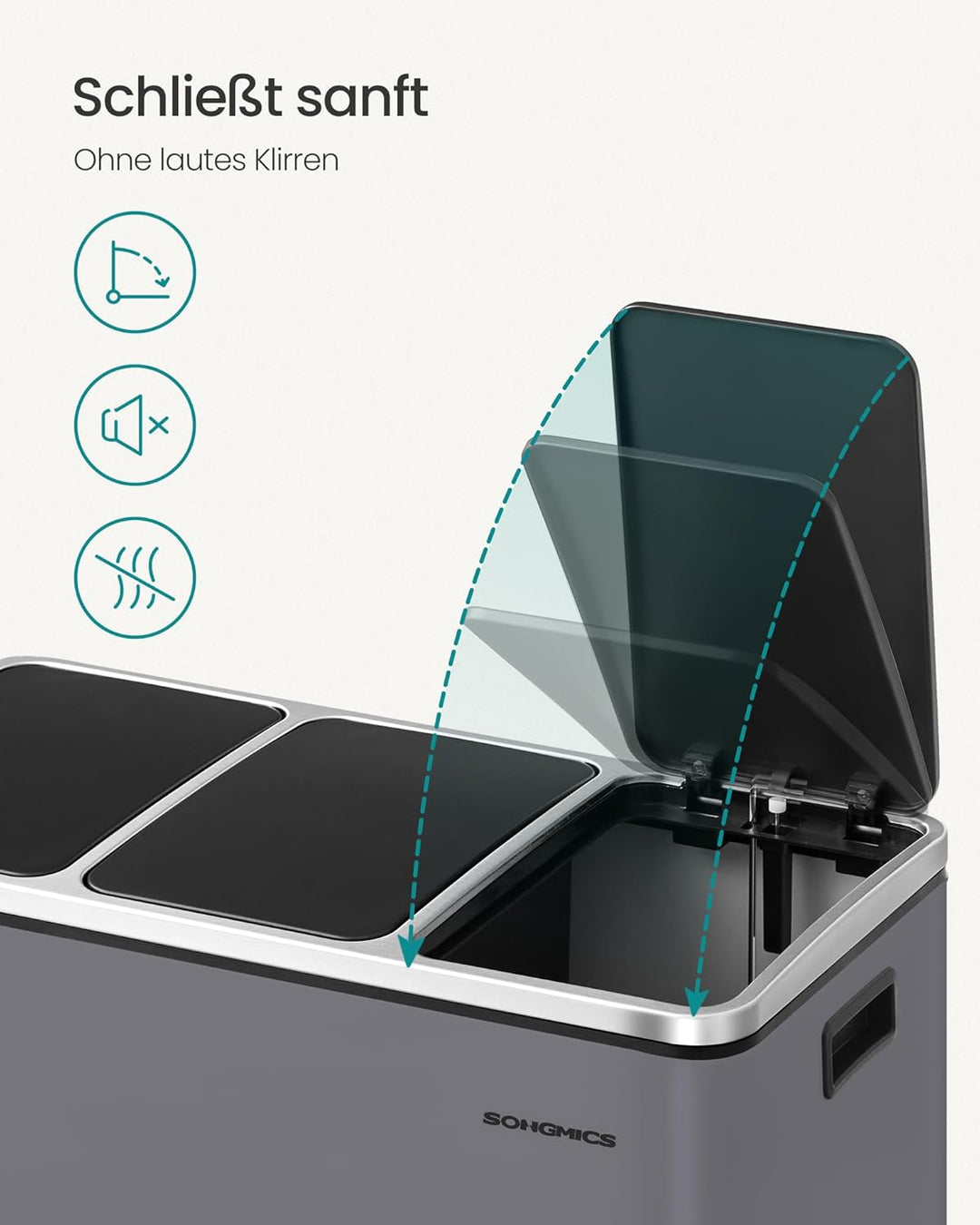 SONGMICS Mülleimer Küche, 3 x 18 L, Mülltrennsystem 3 Fächer, inklusive 15 Müllbeutel, Abfalleimer,