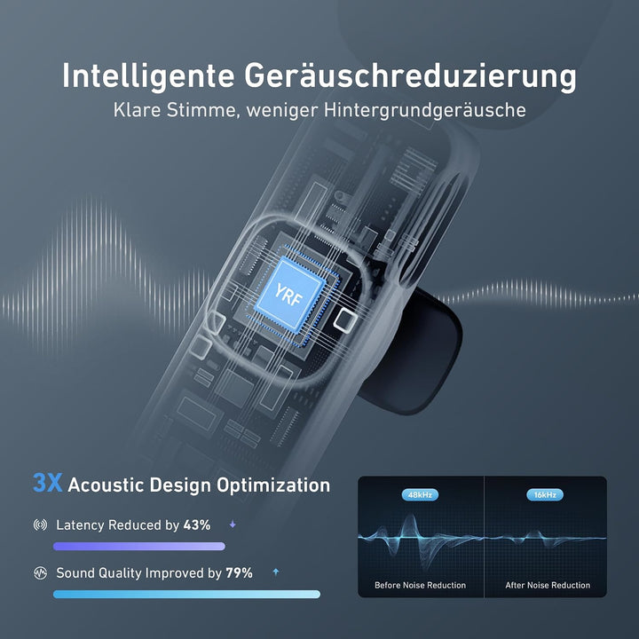 YRF Mikrofon für iPhone Android Handy, Kabelloses Lavalier Mikrofon-Schwarz, Schwarz