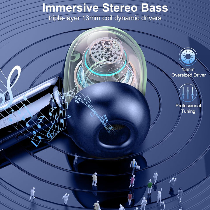 Nerunsa Bluetooth Kopfhörer, In Ear Kopfhörer mit 4 ENC Noise Cancelling Mics, 50 Std Spielzeit, 202
