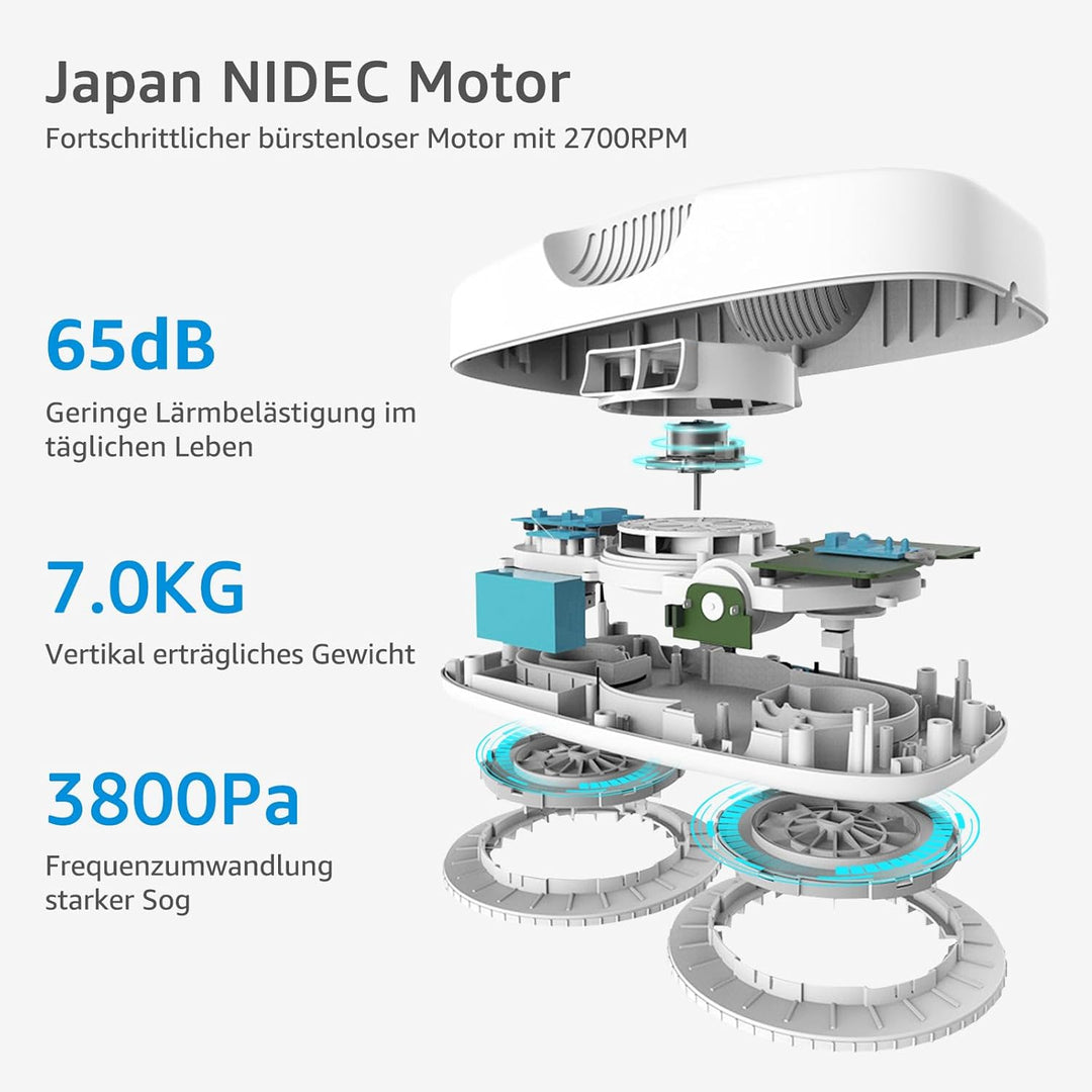 HUTT DDC55, FENSTERREINIGUNG DDC5, Silber Weiss, 90 W, 65 Dezibel