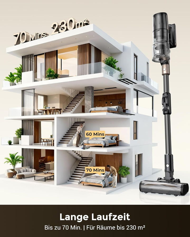Proscenic P20 Staubsauger mit Wischfunktion, 70KPa 70 Mins 680W Akku Staubsauger Kabellos mit Selbst