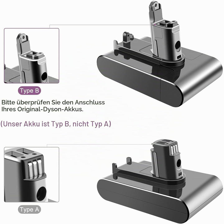 ADVTRONICS 22.2V 4000mAh Ersatzakku für Dyson DC34 DC31 DC35 DC44 DC45 Handstaubsauge für Dyson Typ
