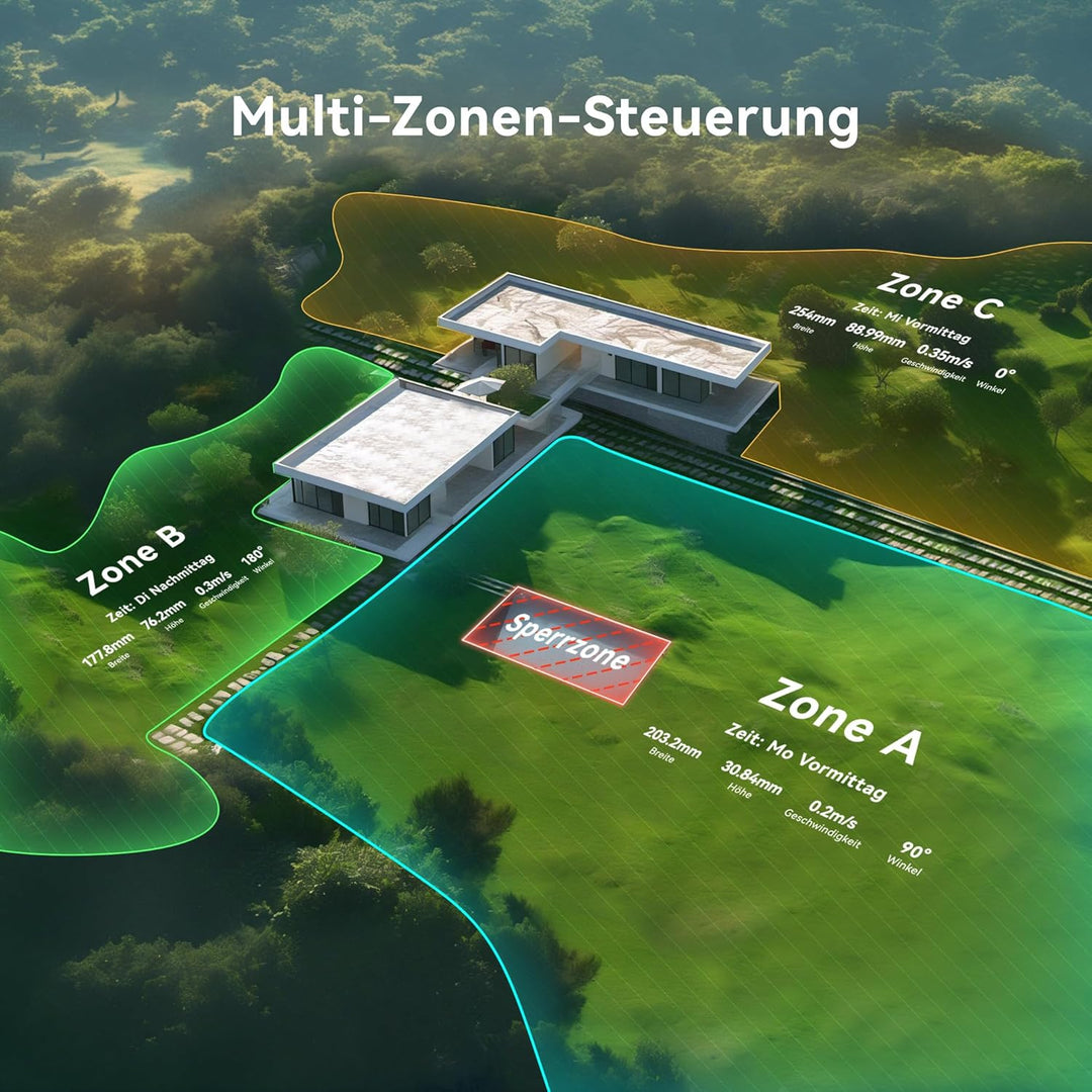 Neomow X Mähroboter ohne Begrenzungskabel, bis 4000㎡, 3D LiDAR SLAM+Vision Fusion Kartierung, Keine