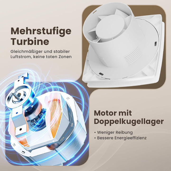 100mm Badlüfter mit Lichtschalter-Aktivierung Leiser IPX4 - Weiss | 130m³/h Starke Belüftung, 8W Kup
