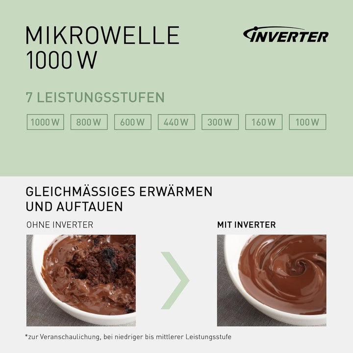 Panasonic NN-SD36QSEPG Solo-Mikrowelle, 29 l, 1000 W, automatisches Auftauen, 11 automatische Progra