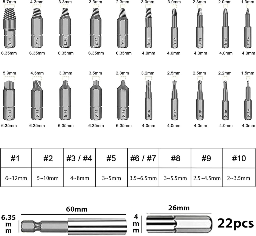 22 Stück Schraubenausdreher Set, Linksausdreher Set, Schraubenlöser für Beschädigte Schraube aus Sch