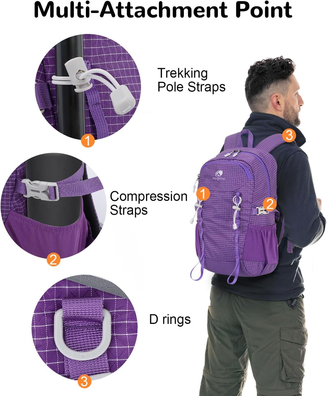 20L Klein Wanderrucksack Damen Herren, Leicht Tagesrucksack mit Rückenbelüftung 3D Air Mesh, Daypack