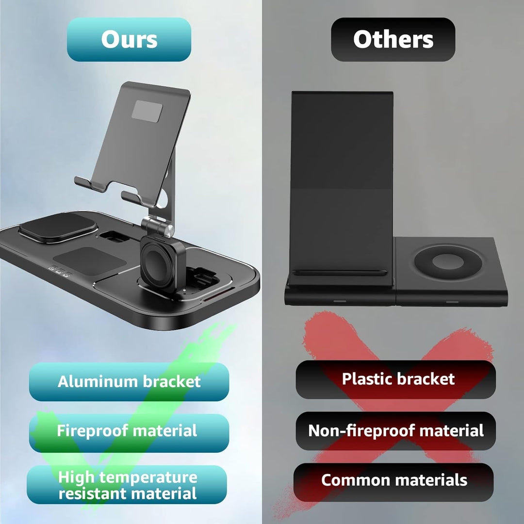 kabelloses Ladegerät für Apple, 4 in 1 Drahtlose Ladestation für iPhone 17/16/15/14/13/12, Ladestati