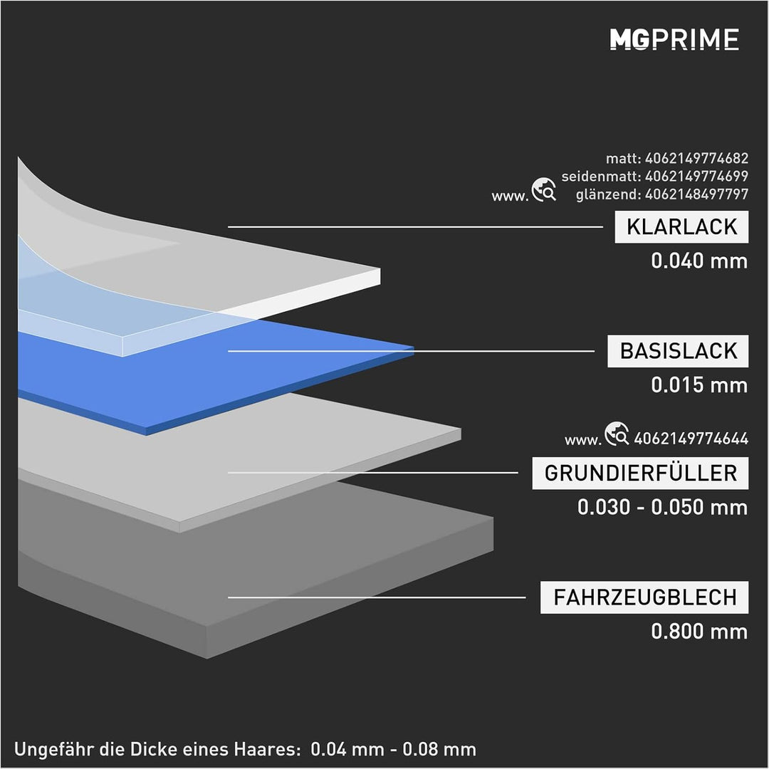 MG PRIME Autolack 2K Spraydosen Set für Volvo 452 Black Saphire Metallic/Saphirschwarz Metallic Basi
