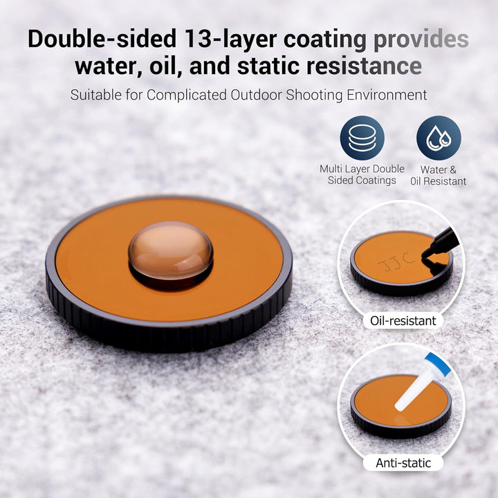 JJC Black Diffusion 1/2 Filter Kompatibel mit DJI Osmo Action 5 Pro Action 4 Action 3 Kamera, 1/2 Bl