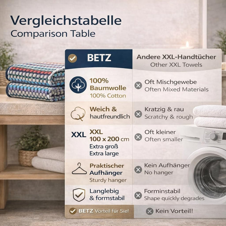 Betz 2 Stück Badetücher XXL Duschtücher Saunatuch Badetuch 100% Baumwolle Duschtuch Karo BUNT Grösse