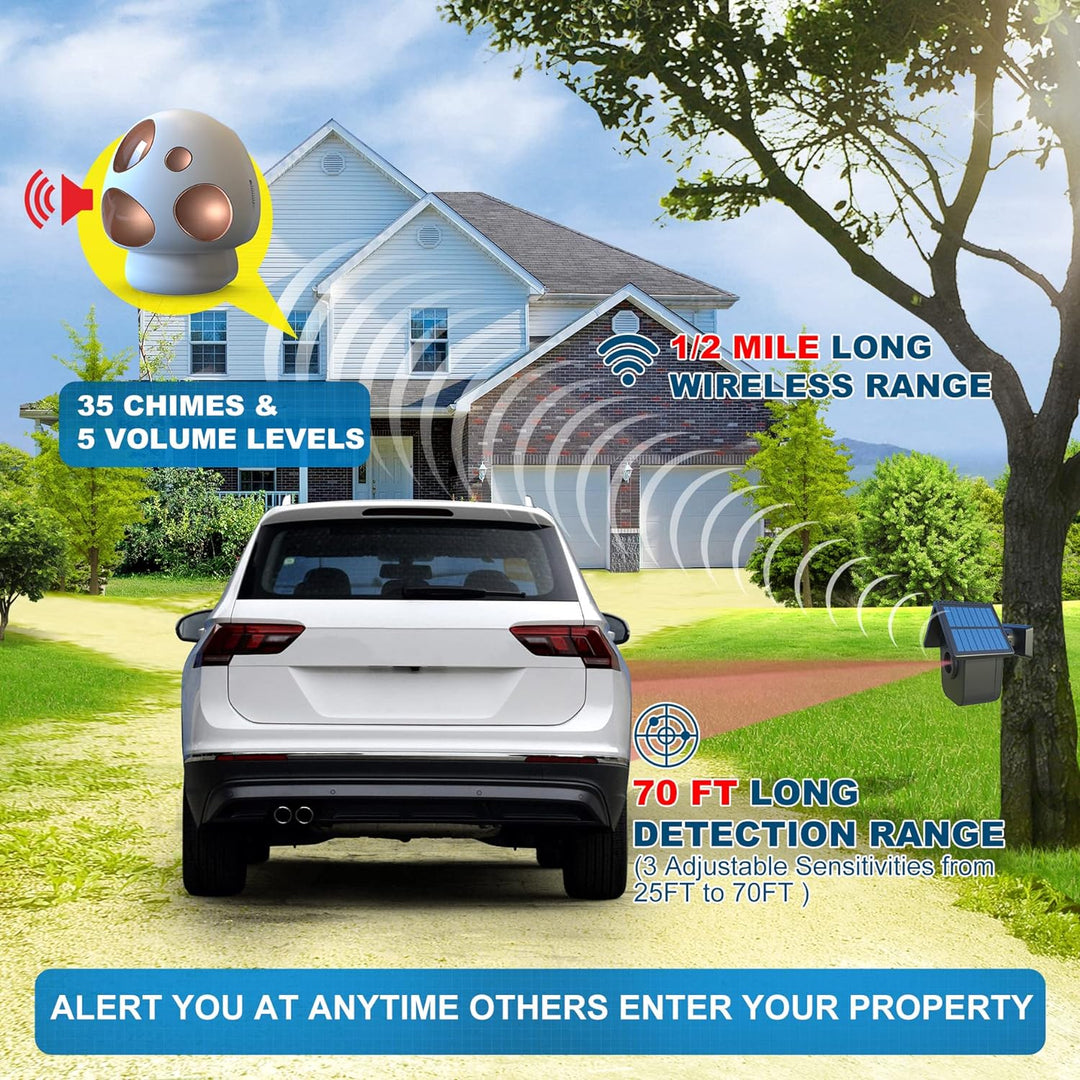 HTZSAFE Solar-Auffahrtsalarm mit Einer Reichweite von 1/2 Meilen – wetterfester, kabelloser Bewegung